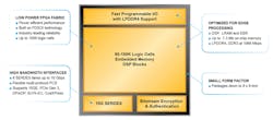 2. The CertusPro-NX FPGA product line delivers up to 100K logic cells with 10-Gb/s SERDES. 2. The CertusPro-NX FPGA product line delivers up to 100K logic cells with 10-Gb/s SERDES.
