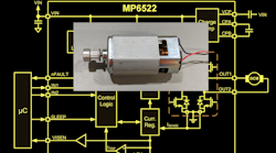 Motorbase Promo Motorbase促销