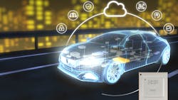 Nxp S32 G2 Promo Web 60c24b41da0af Nxp S32 G2 Promo Web 60c24b41da0af