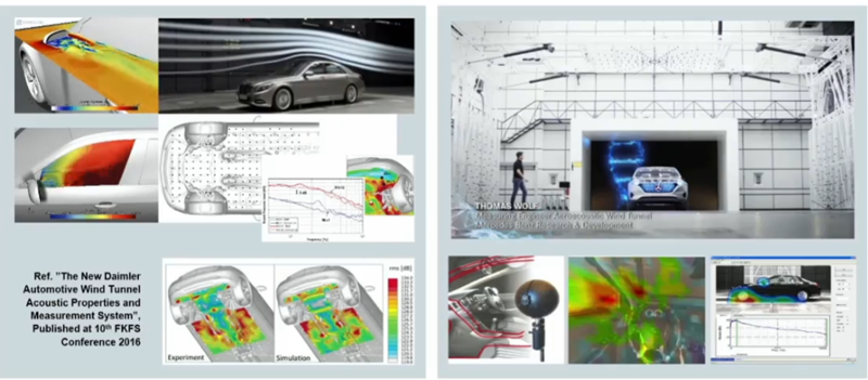 2. Digital twins can be used to streamline automotive designs.