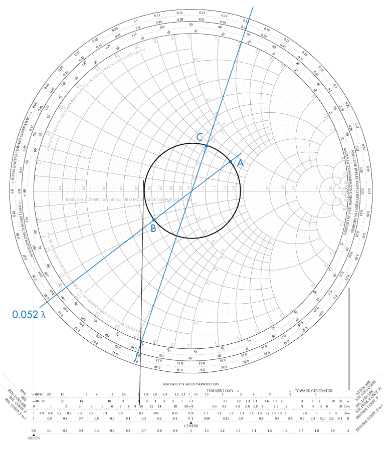 online smith chart calculator