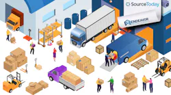 Source Today Supply Chain
