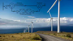 Windfan Think