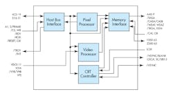 Figure 1. Yamaha YGY611. Figure 1. Yamaha YGY611.