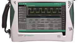 Anritsu Fig 1 Ms2090a Pulse Measurement 60a40d3801d96