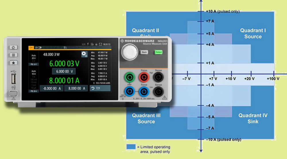 Base Promo 基地的优惠