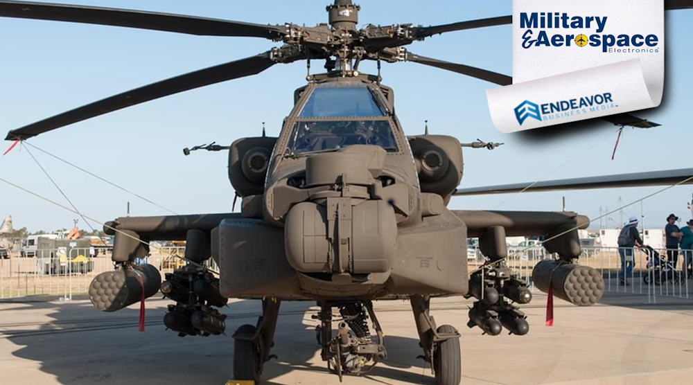 Chopper Milaeroelecttag Copy (2) Copy Copy (2)复印复印