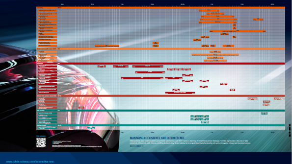 1625868190 Autemc Poster 595x3351