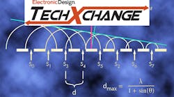 Antenna101 Tx Promo Antenna101 Tx Promo