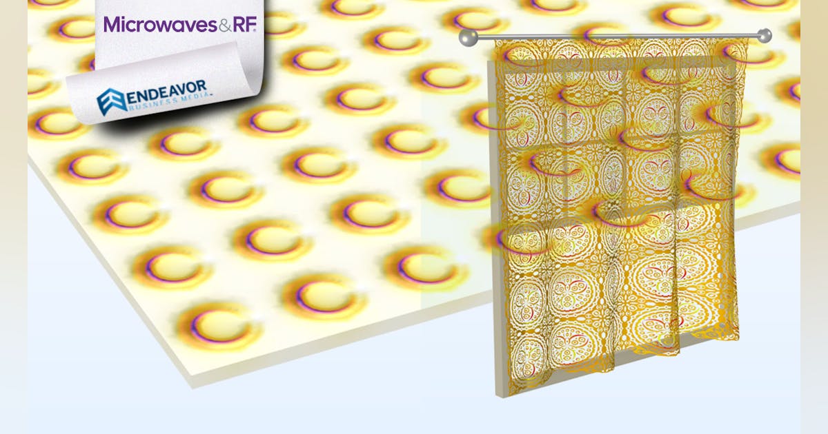 Pulling Back the Curtain on Frequency-Selective-Surface Fabrics ...