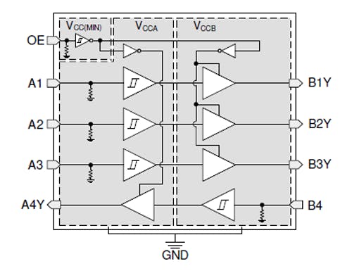 Level-Translator IC Performs Vital Interface Task for Automotive ...