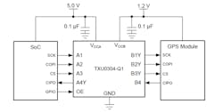 2. Applications include slow mechanical signals as well as high-speed interfaces between GPS and SOC circuitry. 2. Applications include slow mechanical signals as well as high-speed interfaces between GPS and SOC circuitry.