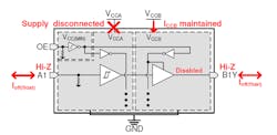 3. If the supply rail drops below 100 mV or disconnects, all outputs are disabled and become high-impedance nodes. 3. If the supply rail drops below 100 mV or disconnects, all outputs are disabled and become high-impedance nodes.