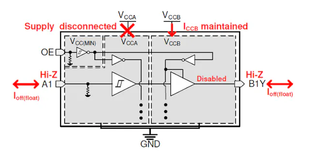 Level-Translator IC Performs Vital Interface Task for Automotive ...