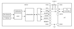 1. The HDC302x family of humidity and temperature sensors includes the sensor itself, digitization, calibration, and an I2C interface, along with other functions and features. 1. The HDC302x family of humidity and temperature sensors includes the sensor itself, digitization, calibration, and an I2C interface, along with other functions and features.