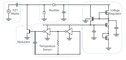2. Shown is a greatly simplified schematic diagram of the various circuit blocks in the temperature-sensor chip.