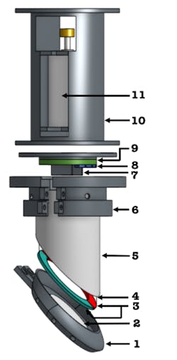 2. Exploded view of the Digger Finger: Numbered arrows are 1) bottom housing, 2) mirror, 3) fluorescent paint, 4) clear acrylic tube, 5) gel, 6) top housing, 7) camera housing, 8) blue LED, 9) PCB, 10) vibrator housing, 11) vibrator motor. 2. Exploded view of the Digger Finger: Numbered arrows are 1) bottom housing, 2) mirror, 3) fluorescent paint, 4) clear acrylic tube, 5) gel, 6) top housing, 7) camera housing, 8) blue LED, 9) PCB, 10) vibrator housing, 11) vibrator motor.