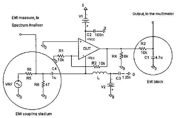 2. Illustrated is the test circuit for injection in the negative power-supply pin of the op amp, in the inverting configuration (image from Reference 1).