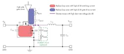 1. This schematic shows a simplified synchronous buck converter with critical loops and traces identified for EMI (image from Reference 5). 1. This schematic shows a simplified synchronous buck converter with critical loops and traces identified for EMI (image from Reference 5).