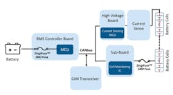 2. In battery-management-system (BMS) designs, SMD fuses can be used as both primary overcurrent protection on the BMS controller board and for battery-cell overcurrent protection. 2. In battery-management-system (BMS) designs, SMD fuses can be used as both primary overcurrent protection on the BMS controller board and for battery-cell overcurrent protection.