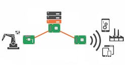 Image 1540x800 Edge Consolidation 60ddc239380ce Image 1540x800 Edge Consolidation 60ddc239380ce