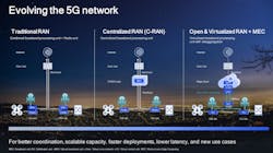 Qualcomm Fsm200xx 2 Small Qualcomm Fsm200xx 2 Small