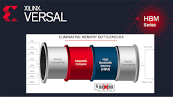Xilinx Hbm Promo Web 60eefda902011 Xilinx Hbm Promo Web 60eefda902011