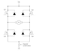 The classical H-bridge, consisting of two half bridges, provides the necessary motor current. It also implements an easy way to reverse motor current to reverse direction of rotation. The classical H-bridge, consisting of two half bridges, provides the necessary motor current. It also implements an easy way to reverse motor current to reverse direction of rotation.