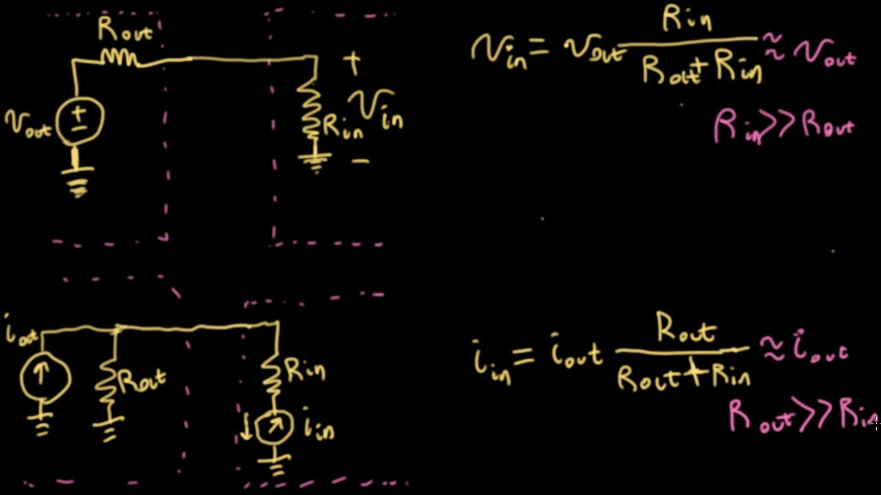 Maxresdefault 60f725d1e1319