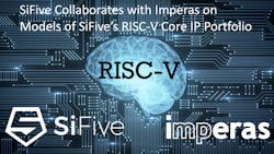 Sifive 60dd706d3af67 Sifive 60dd706d3af67