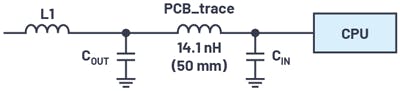 3. An LTspice model for the PCB trace inductance.