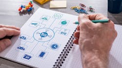 5 G Notebook Promo 610d480fb06af 5 G Notebook Promo 610d480fb06af