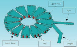 7. The illustration shows the geometry of a PCB embedded inductor (Image from Reference 5) 7. The illustration shows the geometry of a PCB embedded inductor (Image from Reference 5)