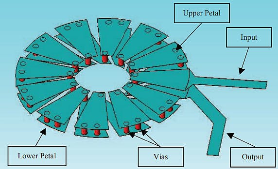 Achieve High Power Density with Stacked Inductors | Electronic Design