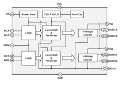 6. This is a typical block diagram of a dual H-bridge driver circuit.