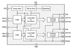6. This is a typical block diagram of a dual H-bridge driver circuit. 6. This is a typical block diagram of a dual H-bridge driver circuit.
