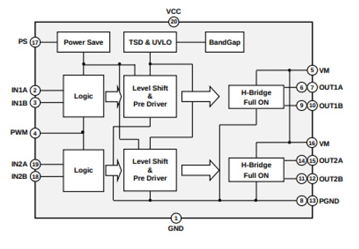 6. This is a typical block diagram of a dual H-bridge driver circuit.