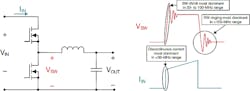 1. This schematic shows the EMI sources in an SMPS. (Image from Reference 8) 1. This schematic shows the EMI sources in an SMPS. (Image from Reference 8)