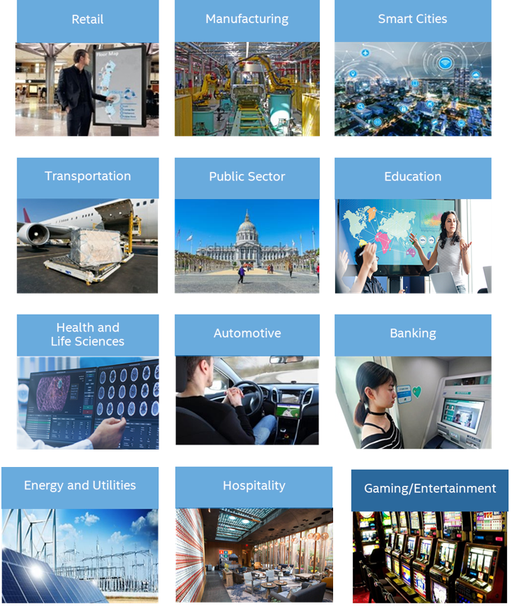 1. IoT is ubiquitous and at the center of our rapidly changing world.