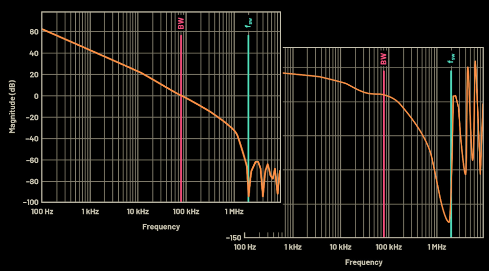 Ifd Base Promo Ifd库优惠