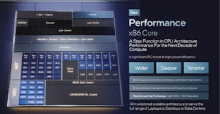 Intel Core 1