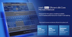 Intel Core 2 Intel Core 2