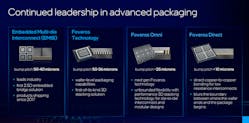 Intel Packaging 3