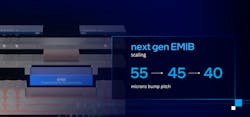 Intel Packaging 4 Intel Packaging 4