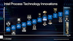 (Image courtesy of Intel). (Image courtesy of Intel).