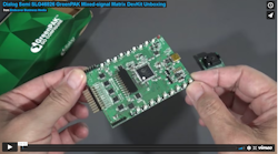 Kit Close Up Dialog Semi Promo 套件关闭对话框半促销