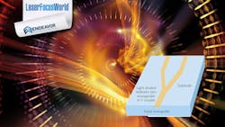 Lw Waveguide Promo 610bf2b259639 Lw Waveguide Promo 610bf2b259639