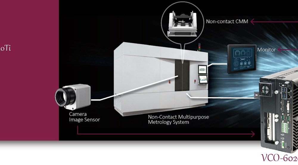 Premio Image Gpu Application Premio图像图形处理器应用程序