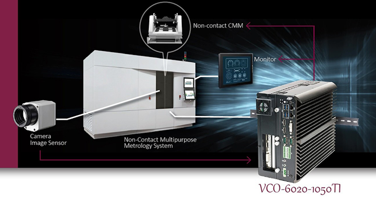 Premio’s VCO-6020-1050Ti GPU-based industrial computer with machine-vision capabilities provides the computing engine in the metrology system featured here, analyzing and processing data points in real-time.