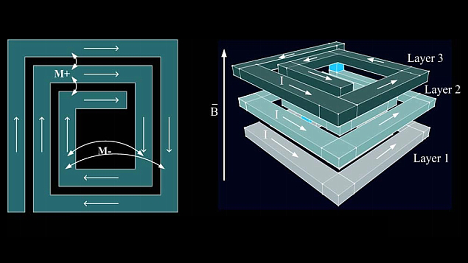 Taranovich Base Promo 6126862513cb7